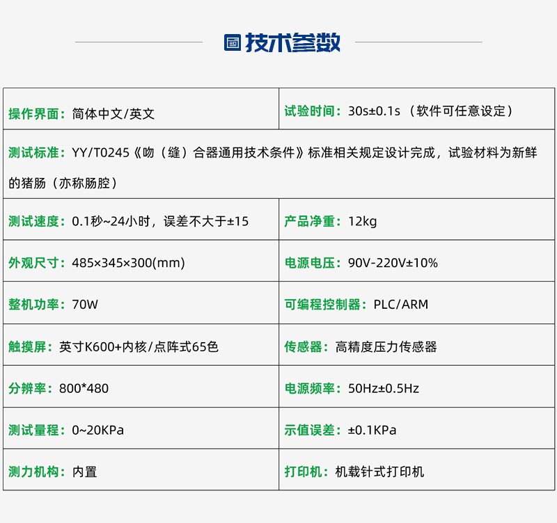 湖南新領航檢測技術有限公司-WY01-C 吻（縫）合口壓力測試儀合作