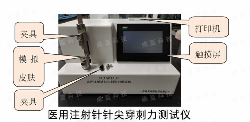 醫(yī)用注射針針尖刺穿力測試儀在模擬皮膚條件下操作使用方法？