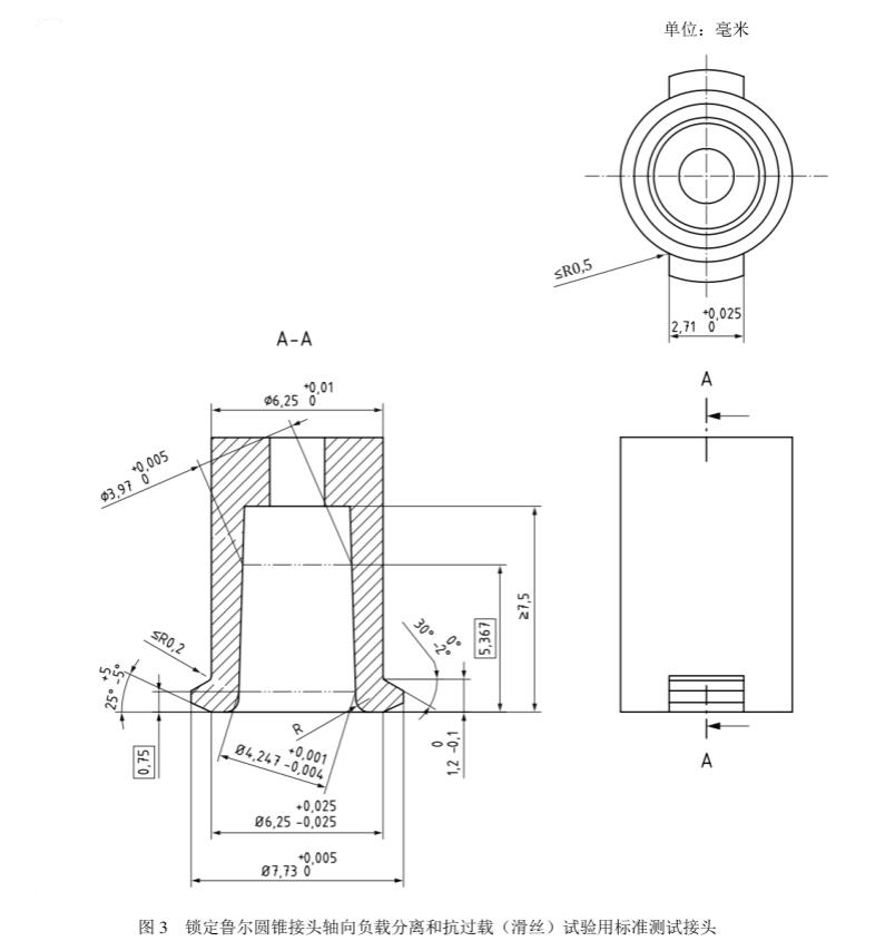 鎖定魯爾圓錐接頭測試儀適用于抗過載（滑絲）試驗？