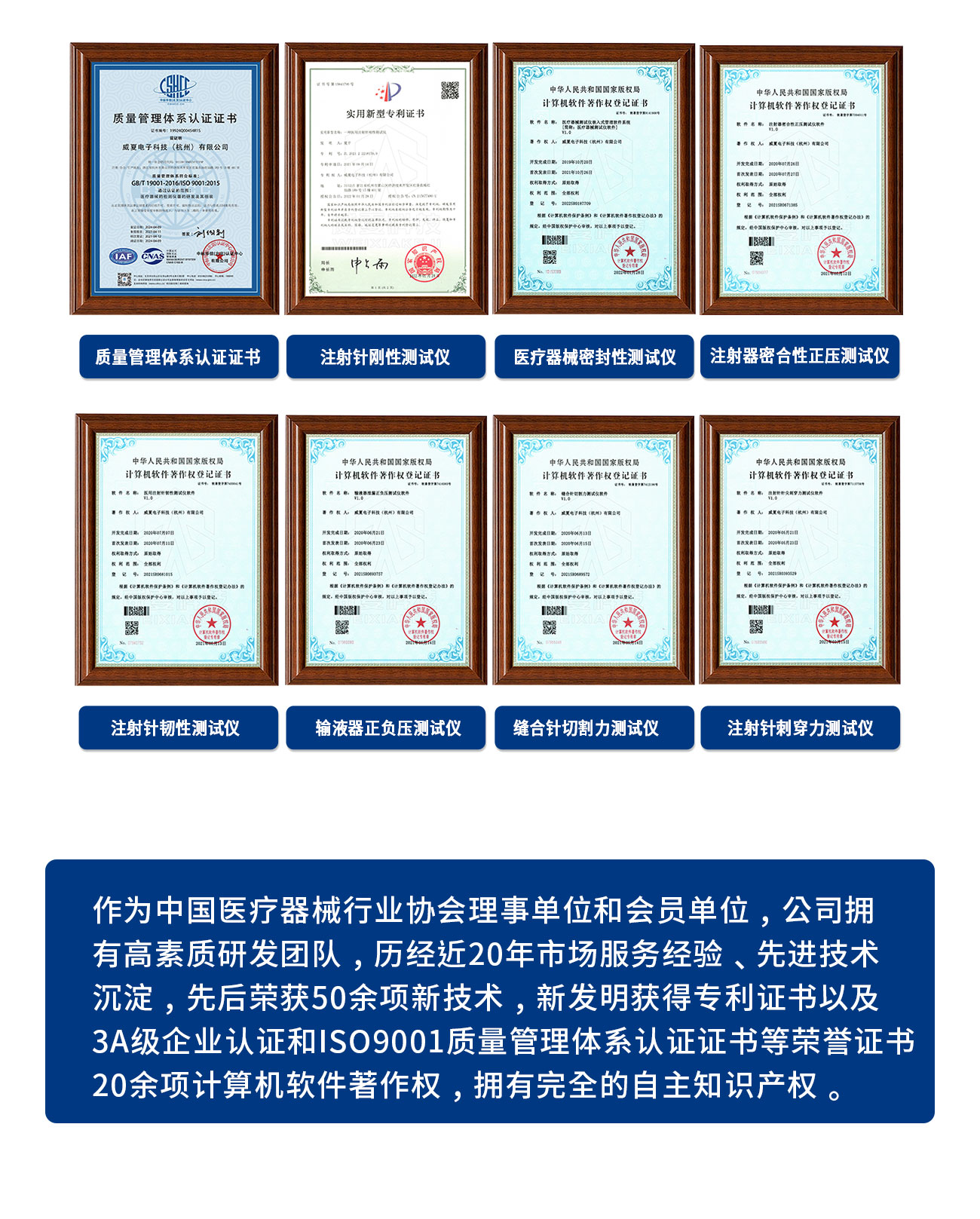 ISO80369All-C6%魯爾圓錐接頭多標準測試儀