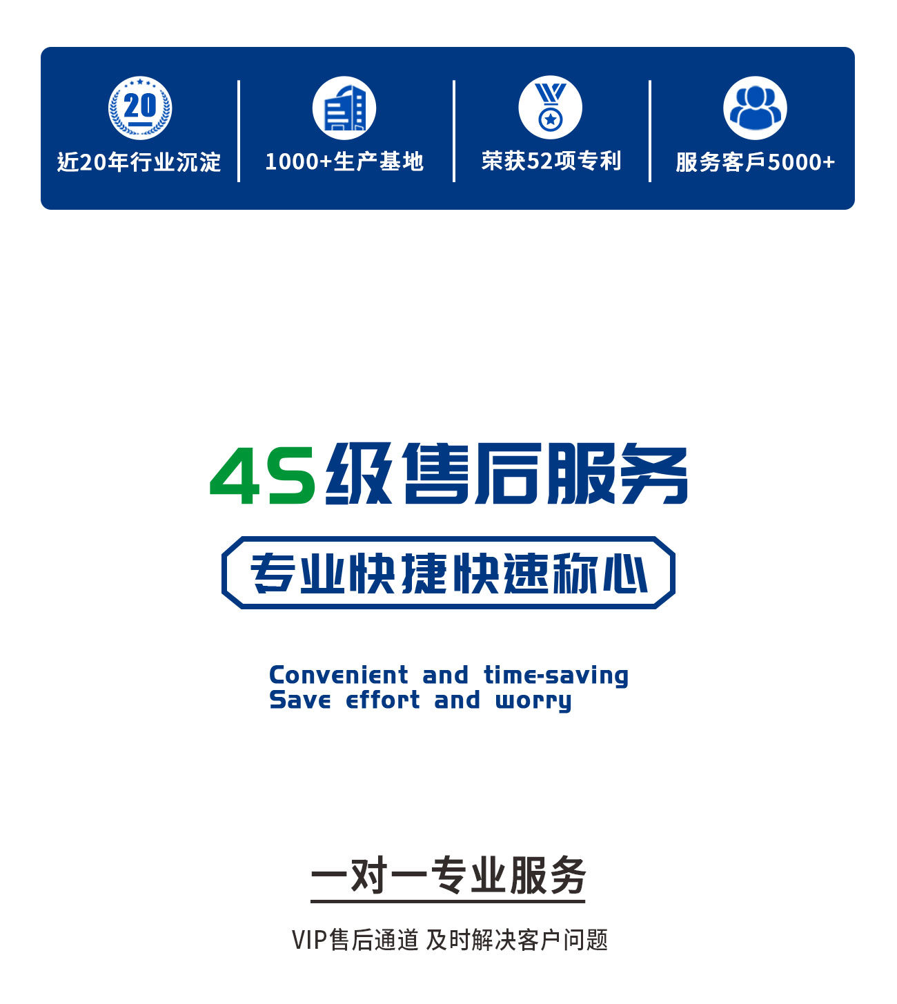 ISO80369All-C6%魯爾圓錐接頭多標準測試儀